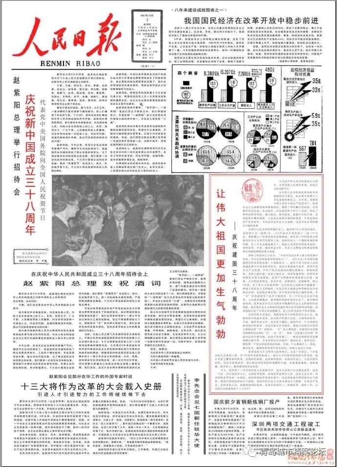 珍貴影像！1949建國以來《人民日報》國慶頭版