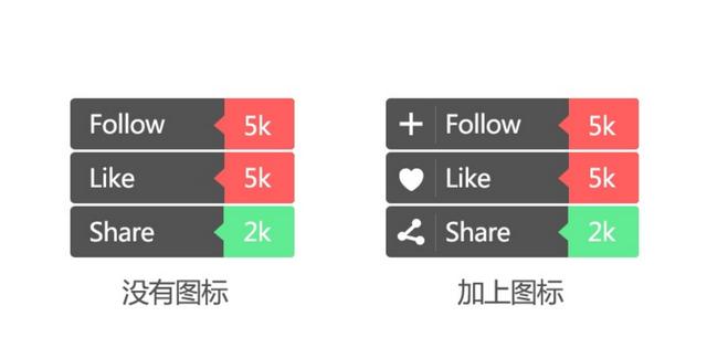 扁平化圖標(biāo)設(shè)計(jì)